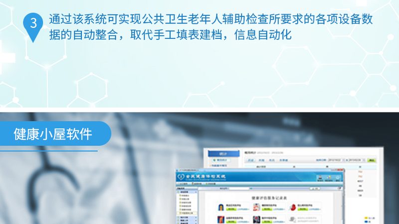 全身体检套餐，为父母健康保驾护航